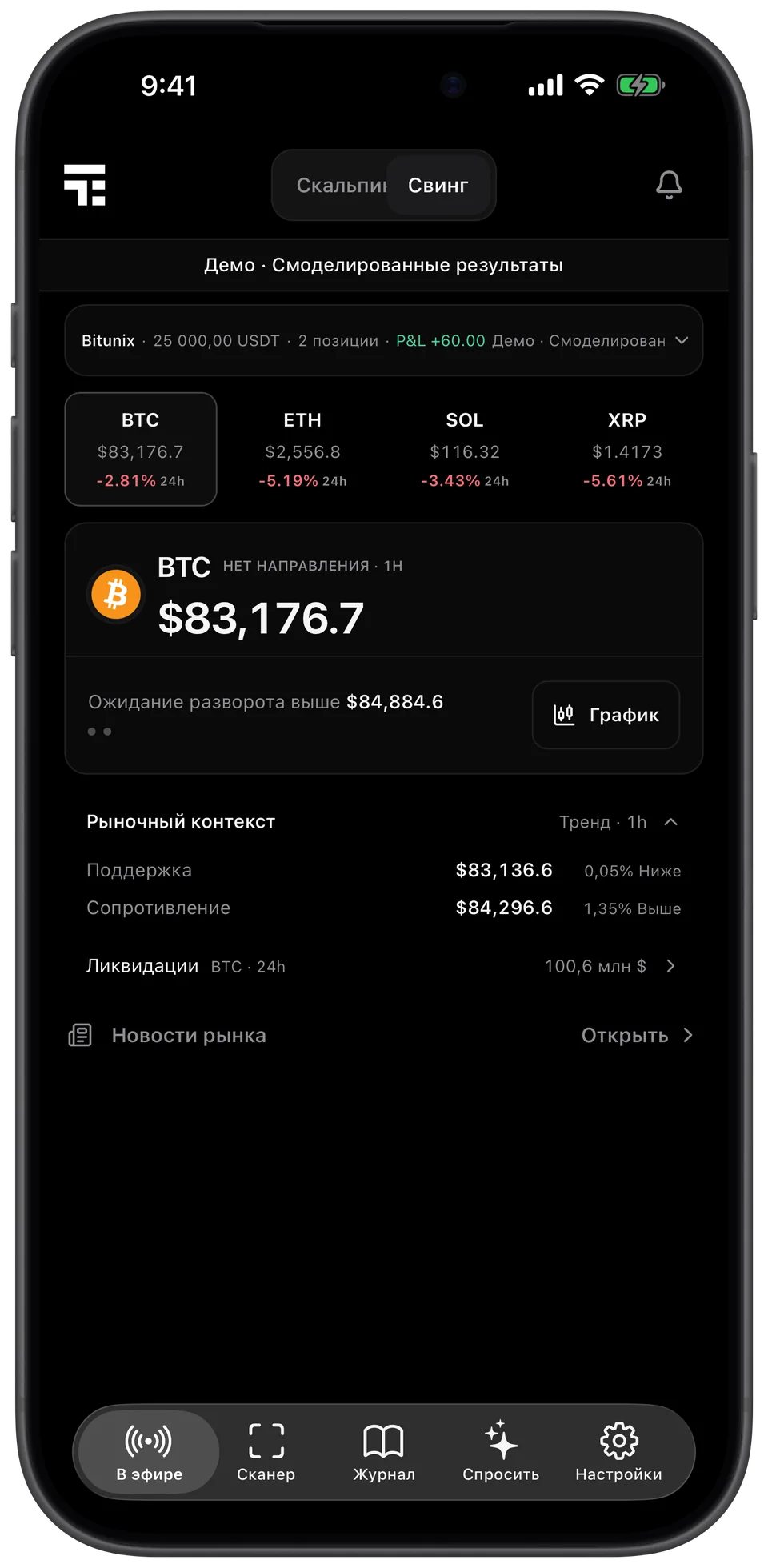 Приложение WickTide с живым сигналом по BTC